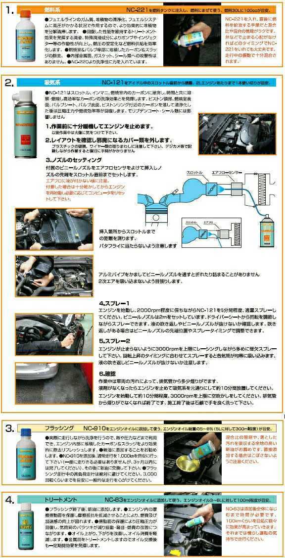 Amazon.co.jp: NUTEC/ニューテック エコプログラムキット □ NC